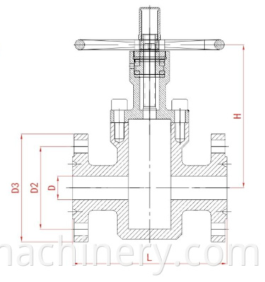 Parameter diagram Flange